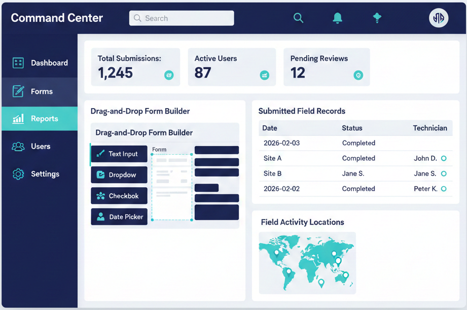 Cloud Dashboard Features