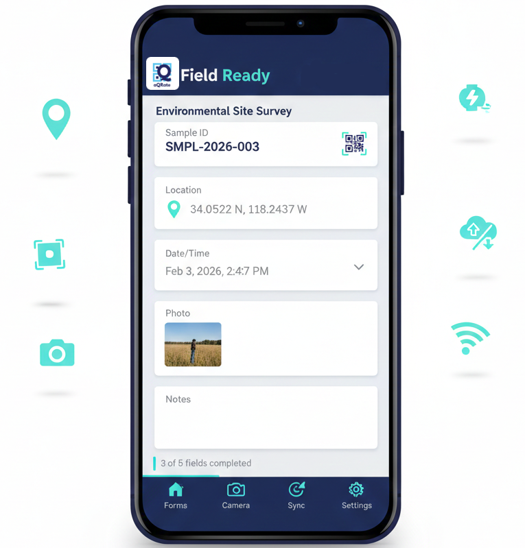 Mobile App Features