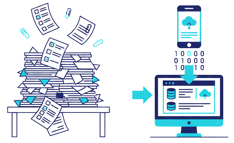Paper to Digital Form